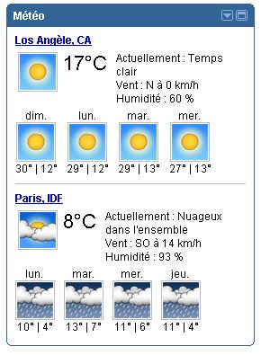 Prévisions météo du 1er novembre 2009